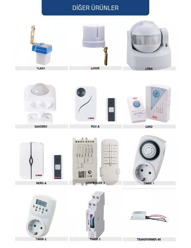 Turkiye, Electric and Electronic, Electrical Supplies – Instrument, General - Electric and Electronic, Lighting Systems – Bulbs